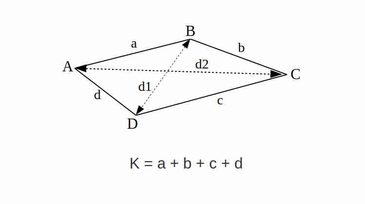 ⭐ Rumus Keliling dan Luas Belah Ketupat (Disertai Contoh