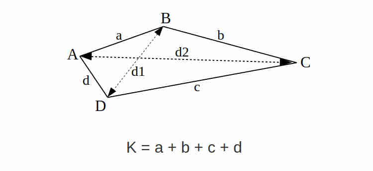 ⭐ Rumus Keliling dan Luas Layanglayang (Disertai Contoh ⭐ Rumus Keliling dan Luas Layanglayang (Disertai Contoh